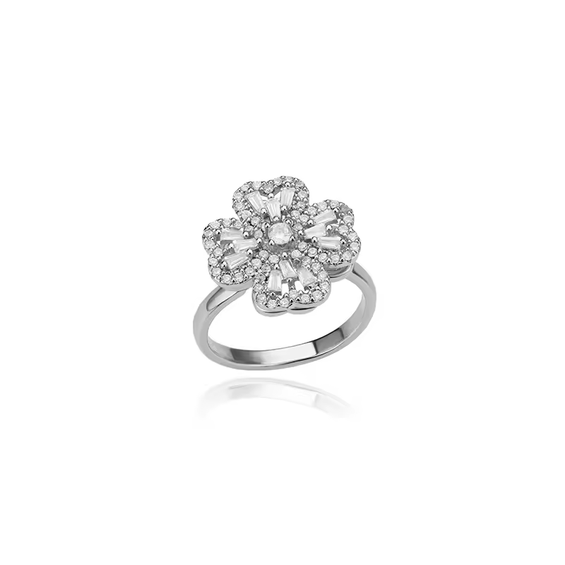 Blossom Anxiety Ring