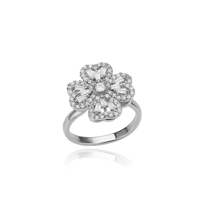 Anxiety Ring
