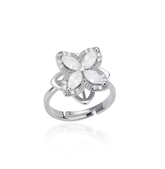 Anxiety Ring